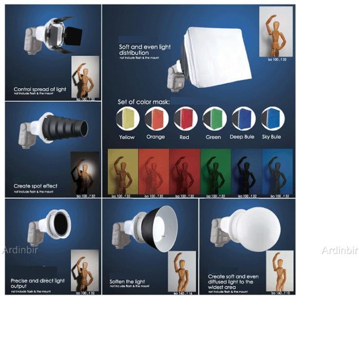 Набор Falcon Eyes FGA-K7 CA-4 для Canon 580EX, 550EX , Yongnuo YN-560