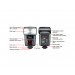 Внешняя фотовcпышка Nissin Speedlight Di622 Mark II i-TTL for Nikon